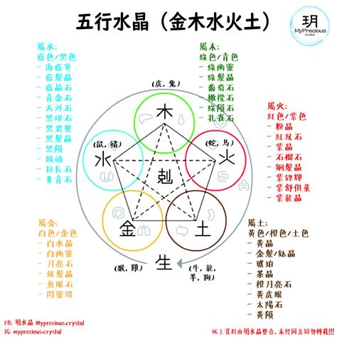 土類職業|【五行屬土職業】五行屬土職業大公開：提升事業運的完美指南